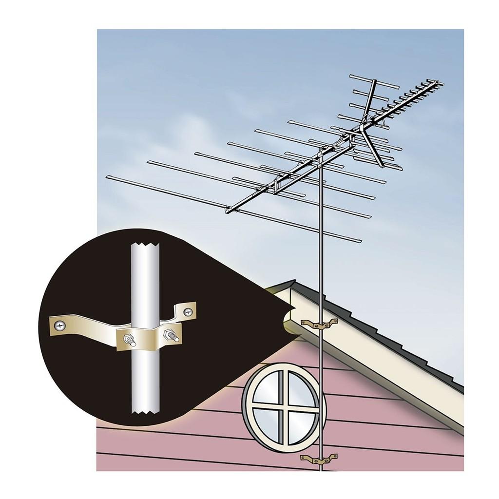 Jogo de peças para fixar na parede mastro de antena externa de TV
