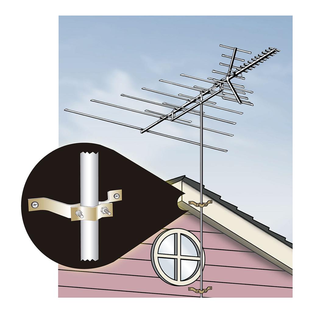 Jogo de peças para fixar na parede mastro de antena externa de TV