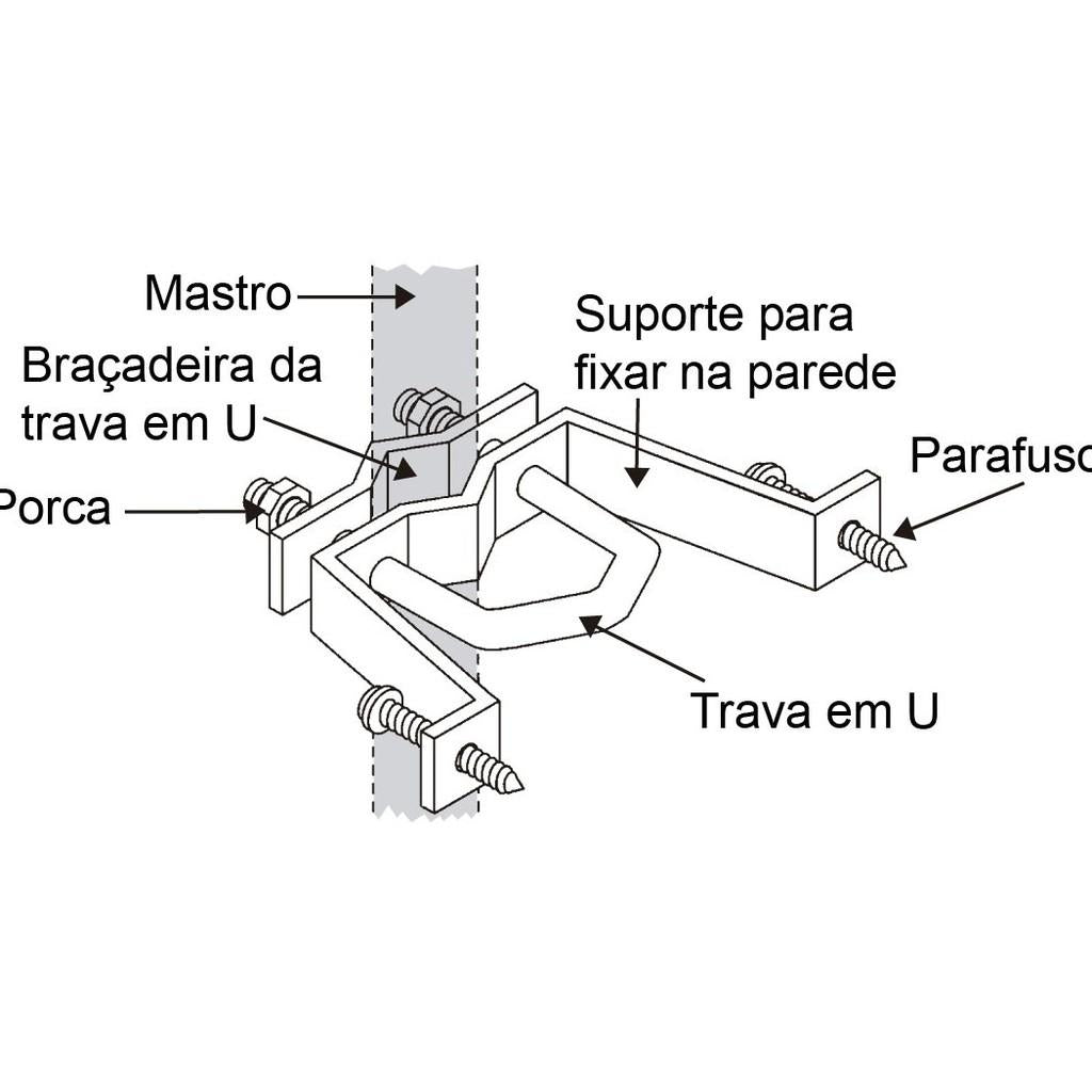 Jogo de peças para fixar na parede mastro de antena externa de TV