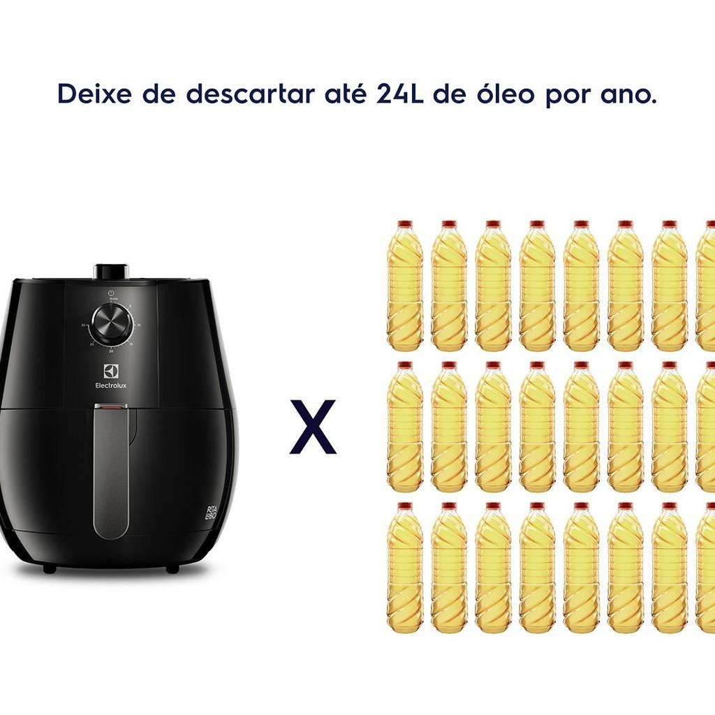 Fritadeira Elétrica Airfryer Electrolux Efficient 3,2L EAF10 Preta por Rita Lobo