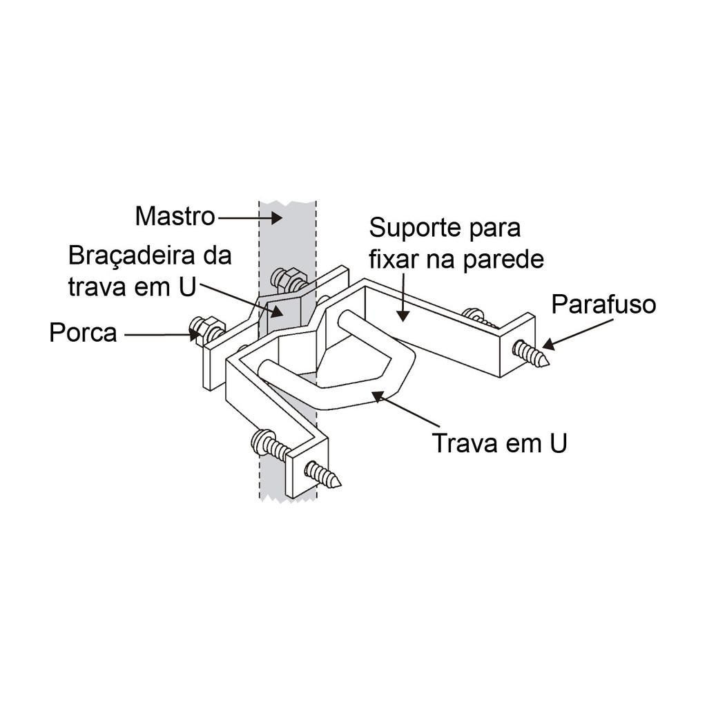 Jogo de peças para fixar na parede mastro de antena externa de TV