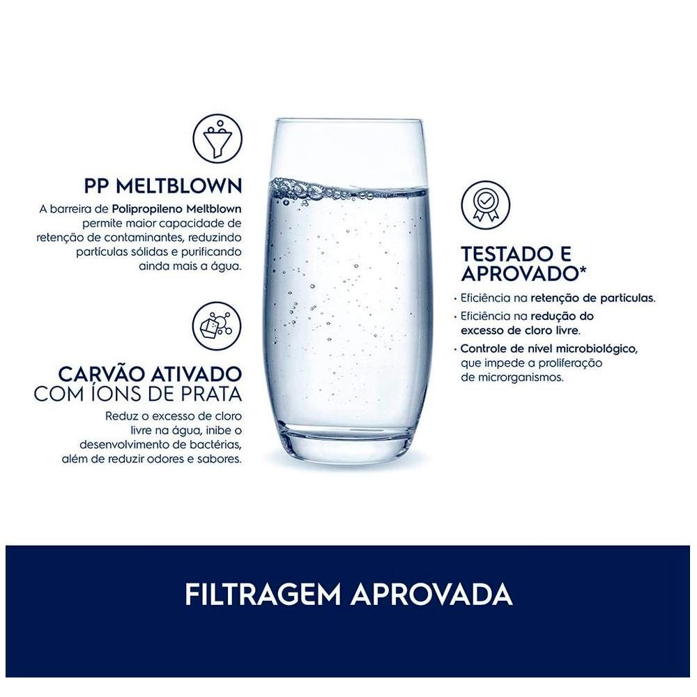 Filtro/Refil de Água para Purificadores Electrolux
